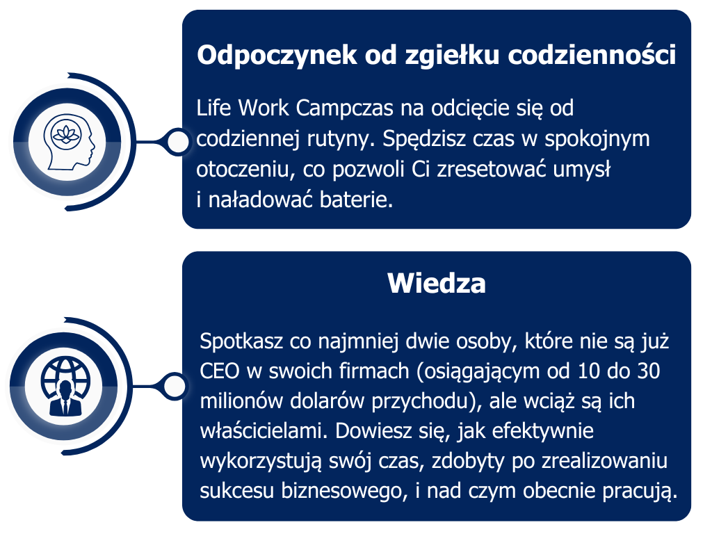 Warto 2